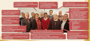 LAG Bördeland Vorstand 2007